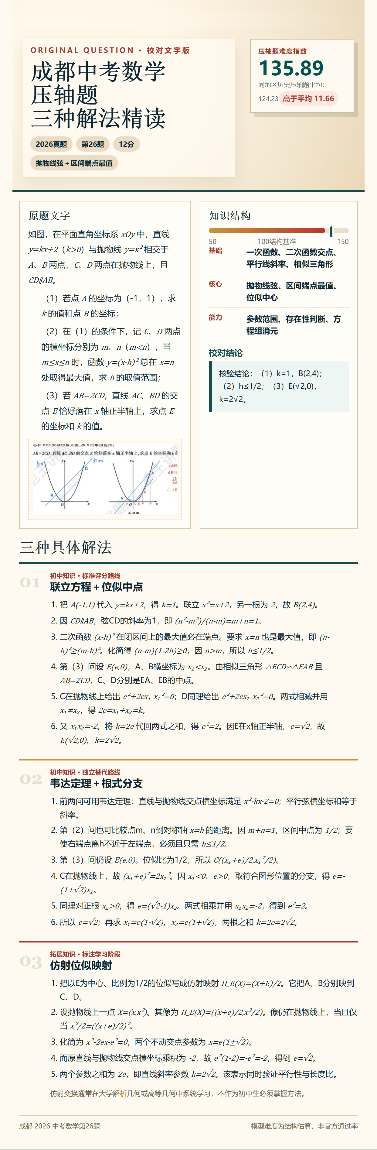 成都中考数学压轴题三种解法图文预览