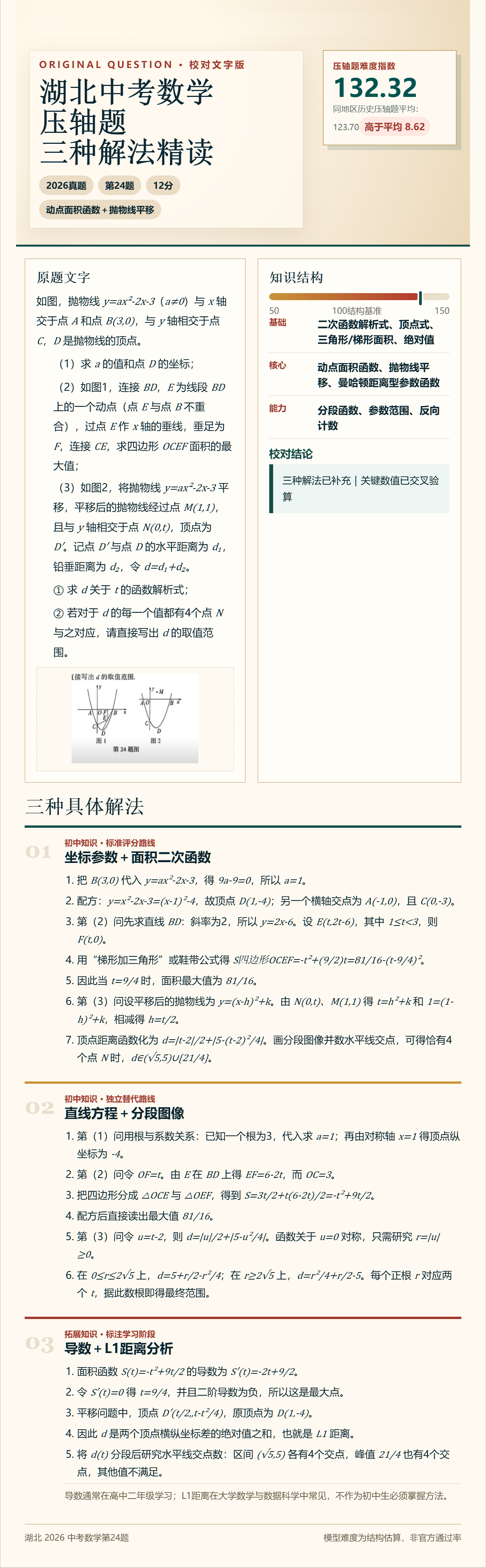 湖北中考数学压轴题三种解法图文预览