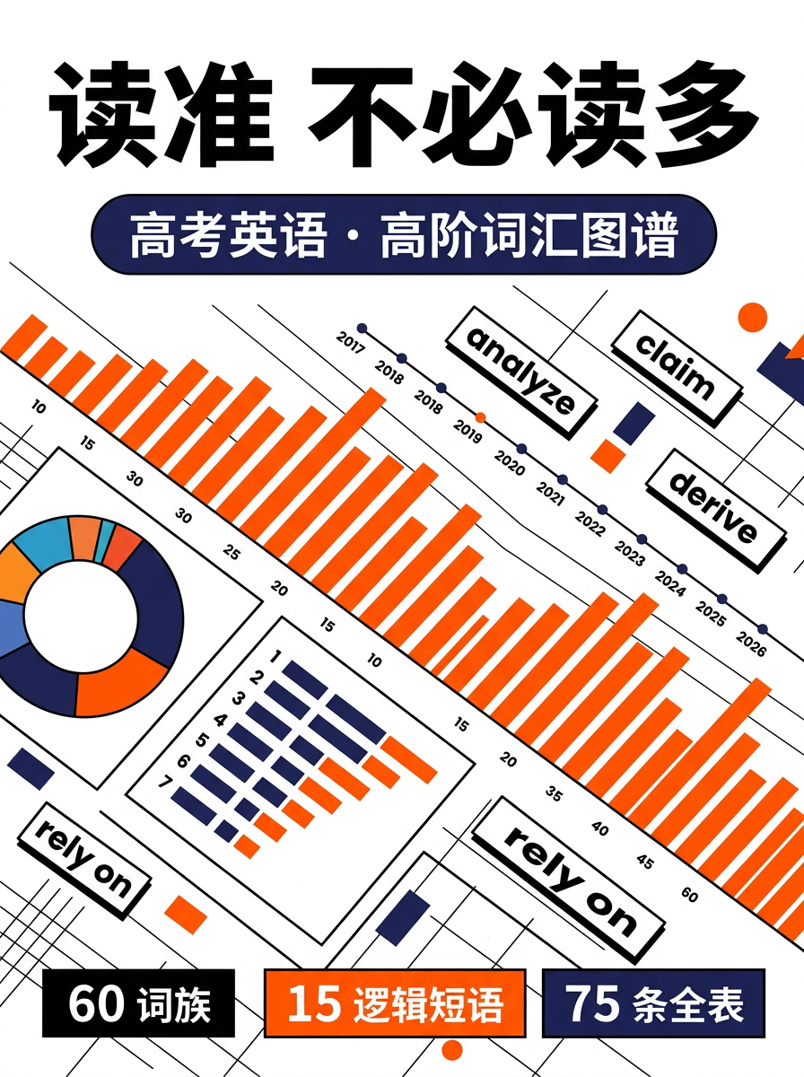 02 · 高频高阶词汇与短语手册 · 家长学生版